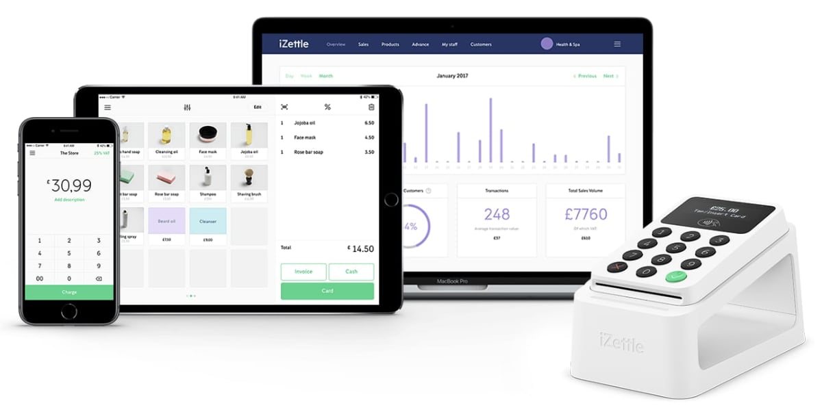 iZettle Reader 2 met Dock 2, app en backoffice iZettle Reader 2 met Dock 2, app en backoffice