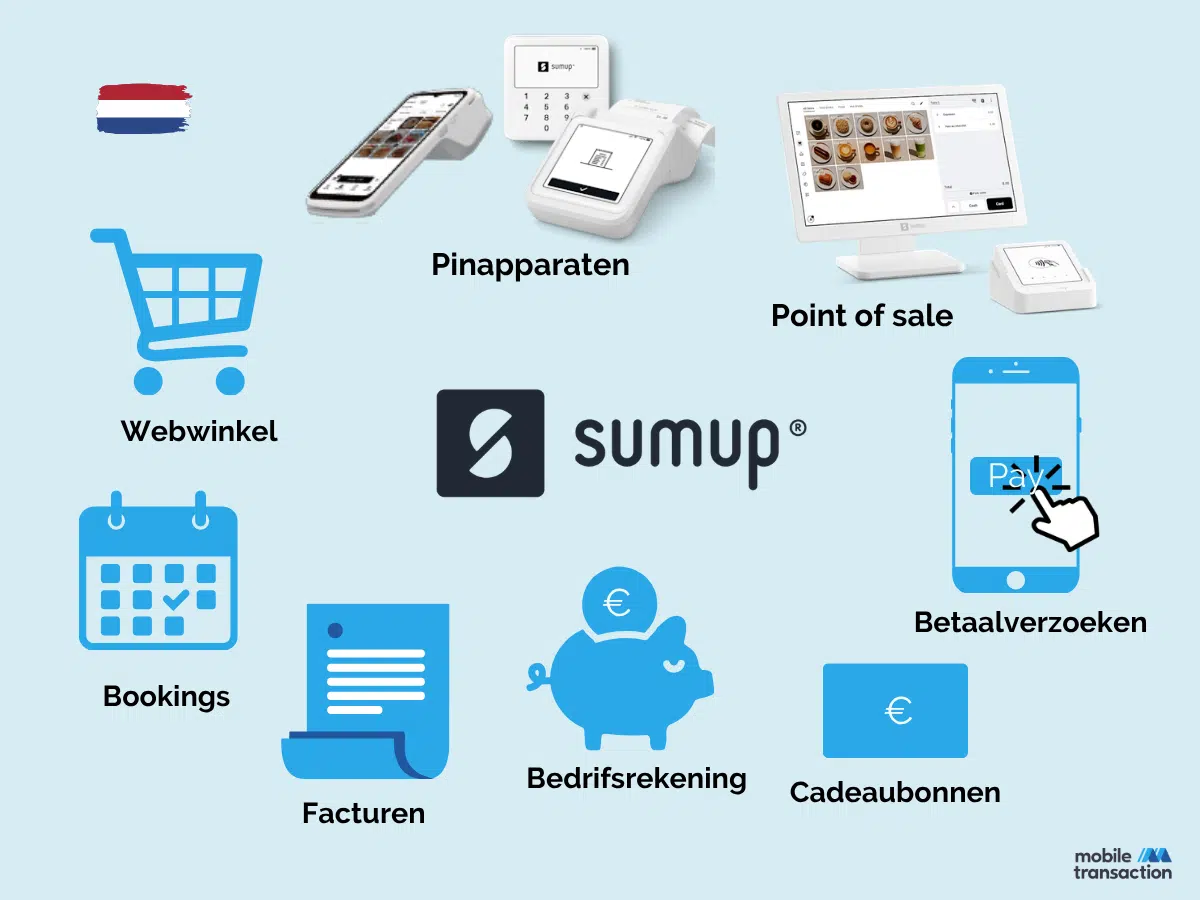Wat is SumUp ? Wat is SumUp ?