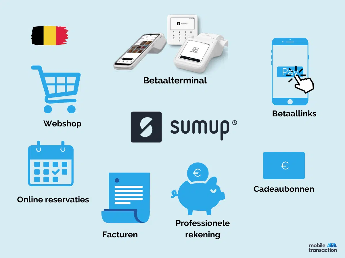 De betaaloplossingen van SumUp De betaaloplossingen van SumUp